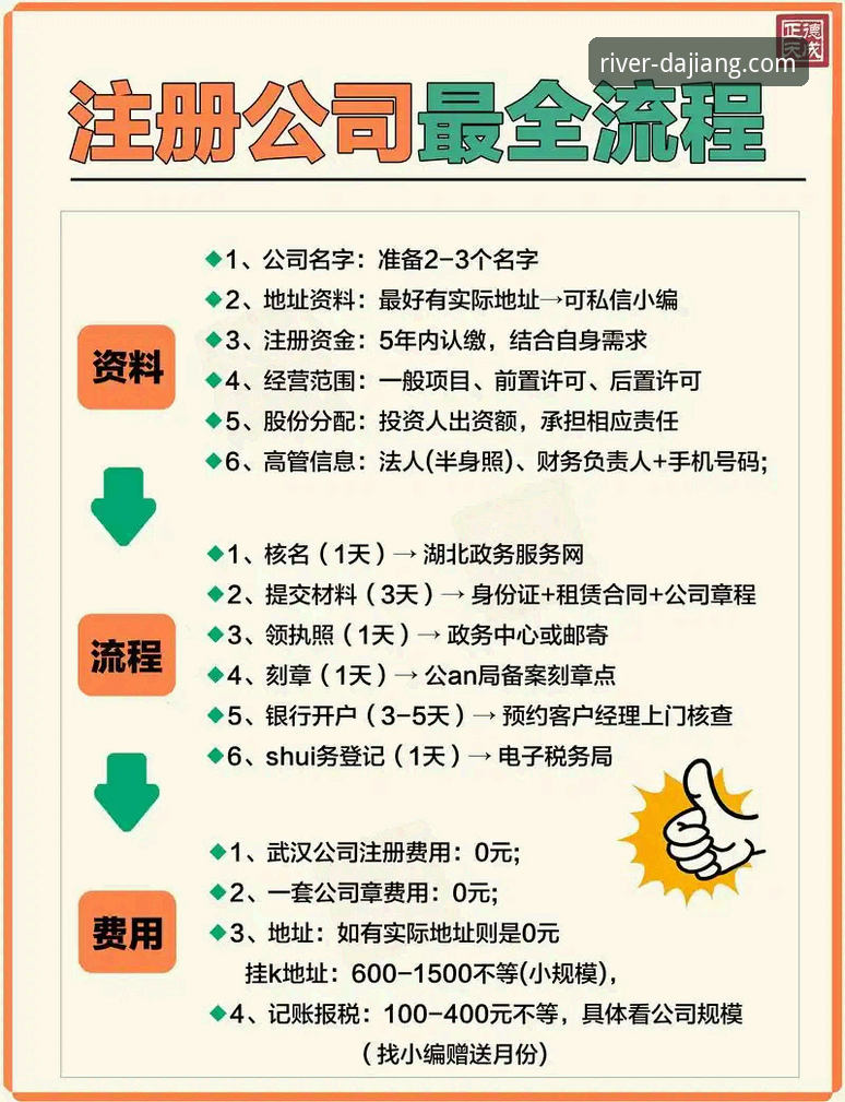7个步骤搞定大江体育开户注册：从下载到首充的完整指南