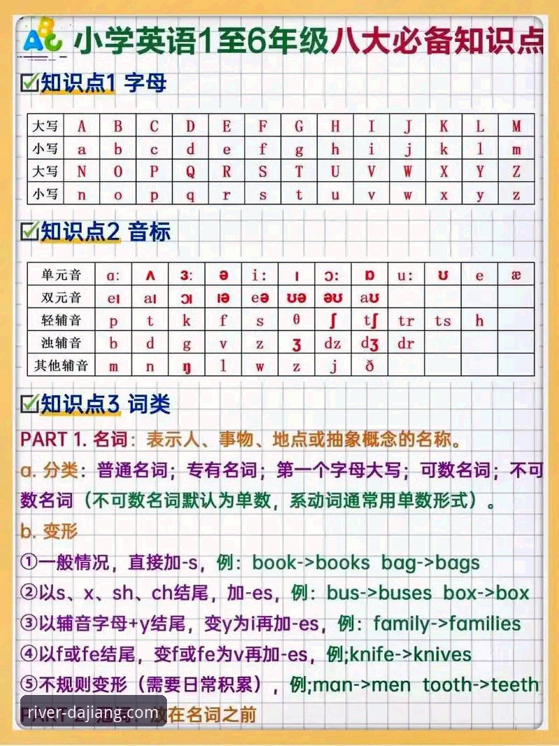 看匈牙利站超车大战必备知识：从第6到第1的逆袭全解析